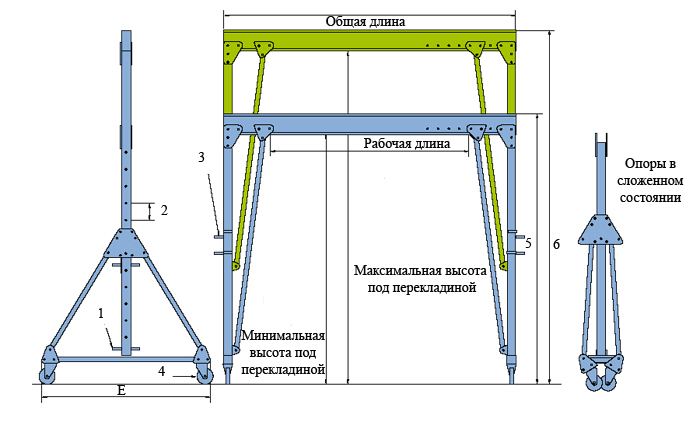 Складной козловой кран