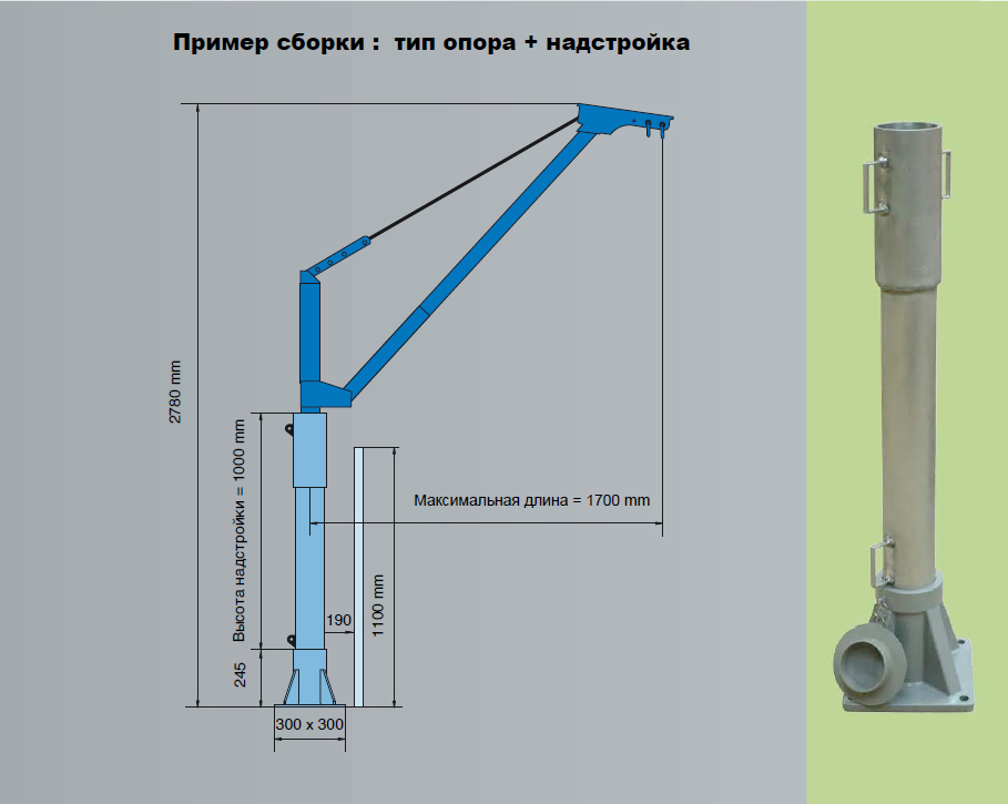 Дополнительная опора